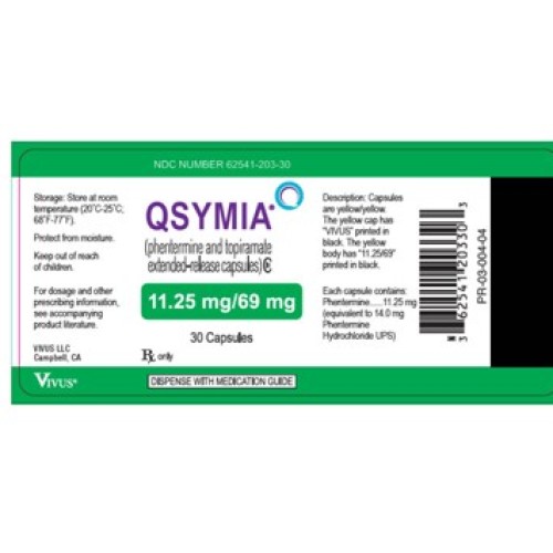 Qsymia 11.25 mg